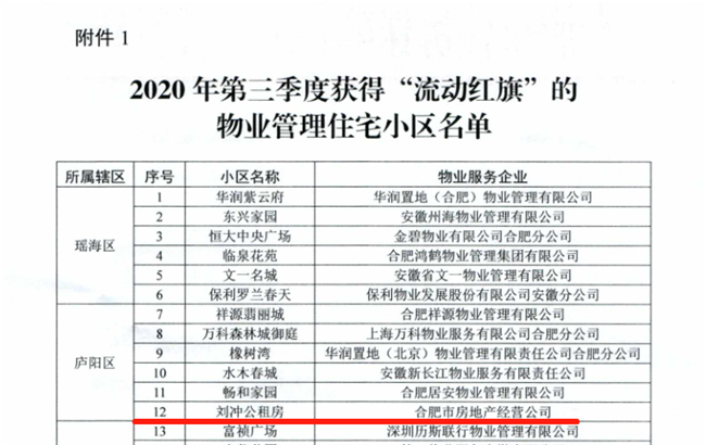 中国·KY开元(集团)股份有限公司-官方网站