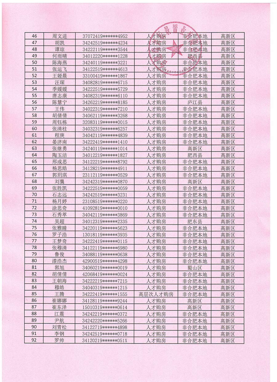 中国·KY开元(集团)股份有限公司-官方网站