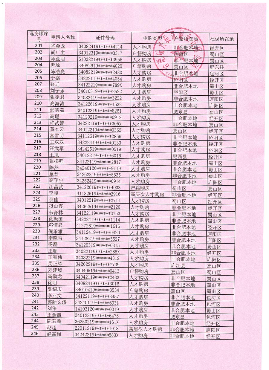 中国·KY开元(集团)股份有限公司-官方网站